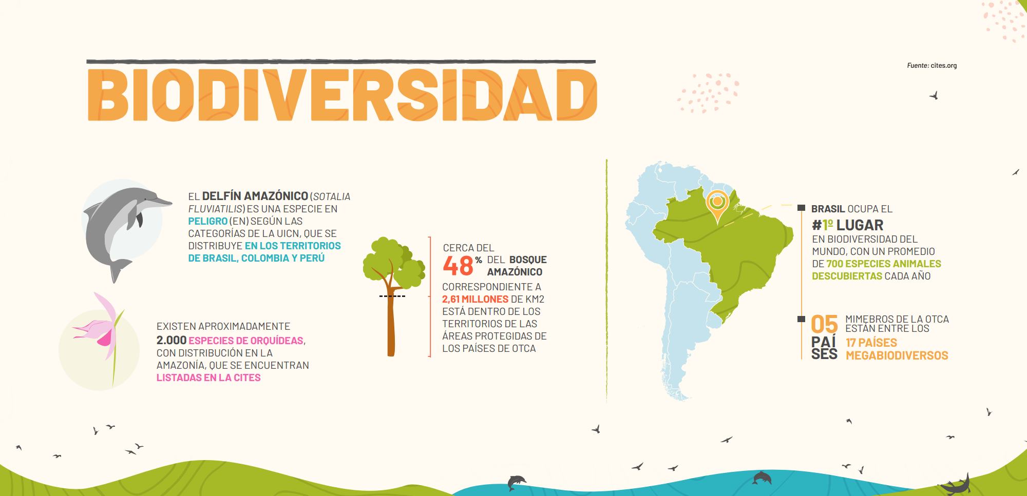 inf_biodiversidad